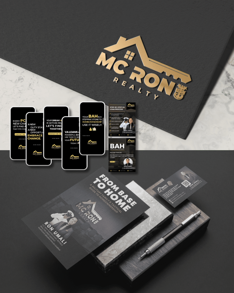 realtor branding kit